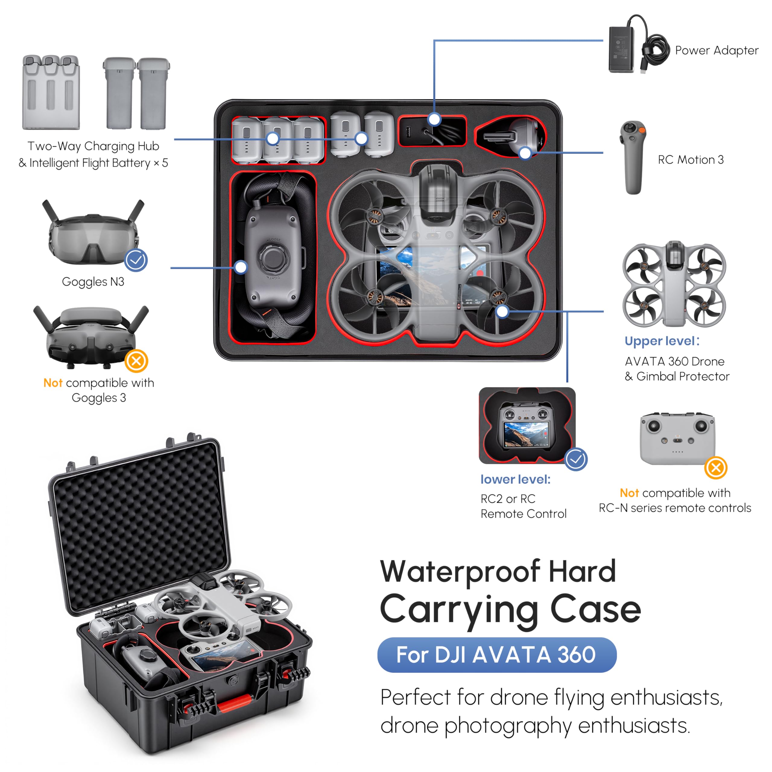 เคสกันน้ำสำหรับ DJI Avata 360  - Drone Goggles Dji บทวิจารณ์และราคา